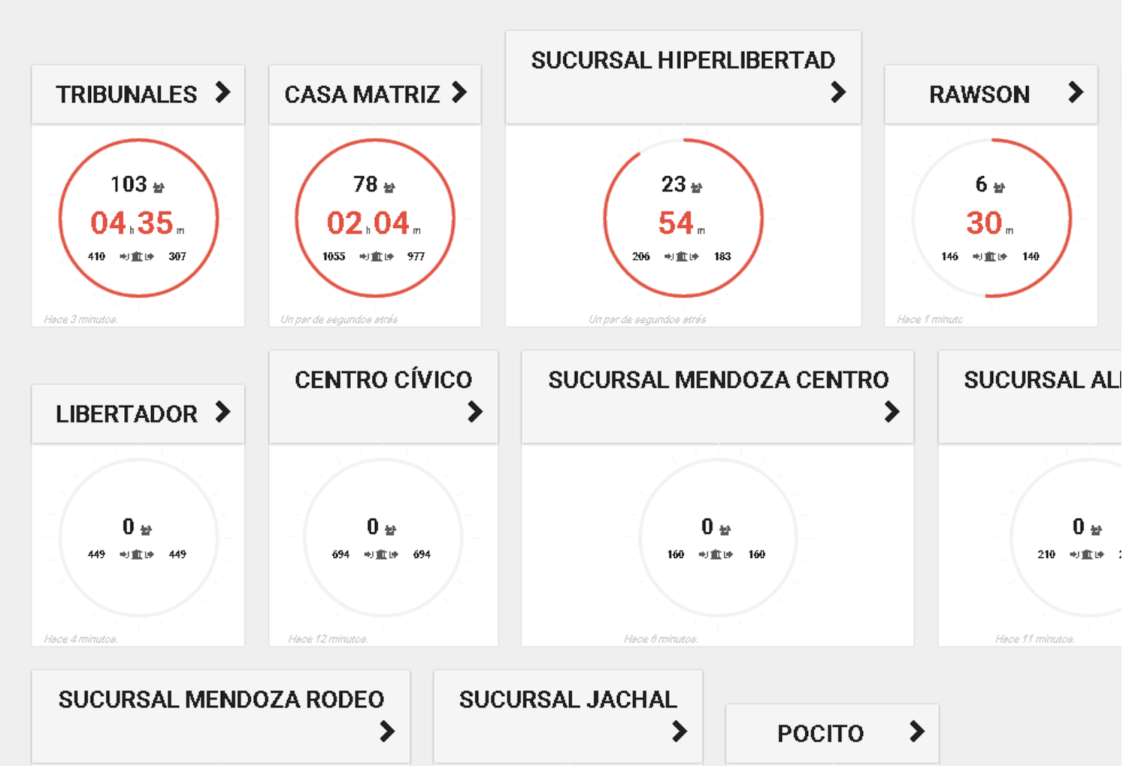 Imagen Caso Saturno 1