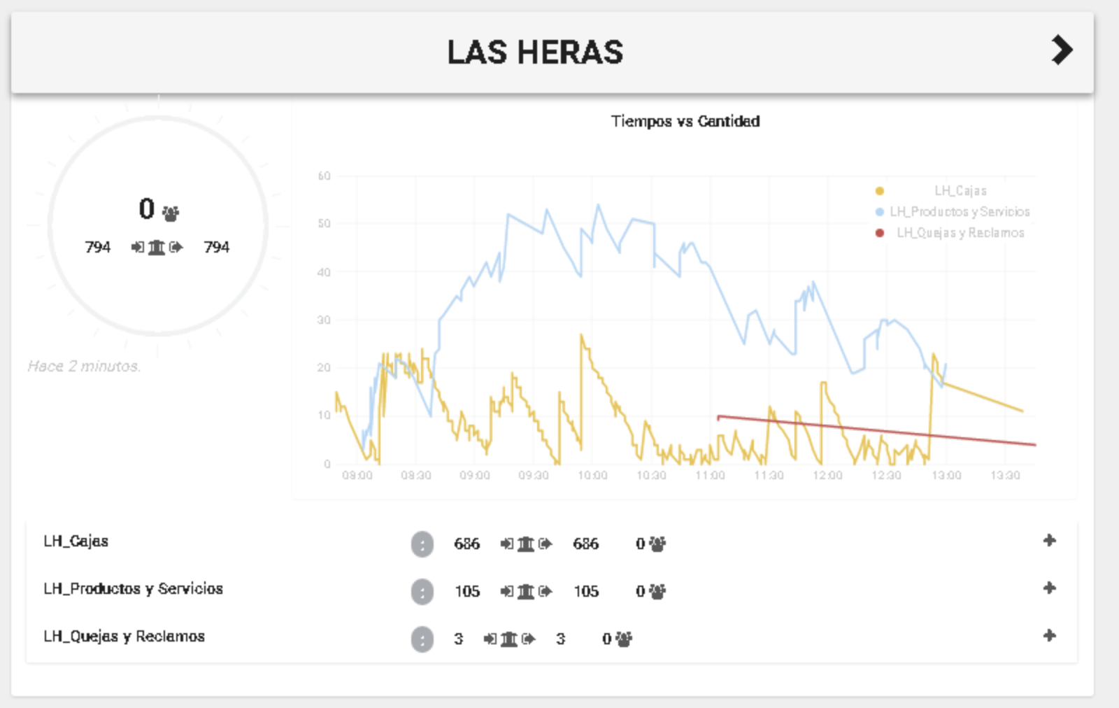 Imagen Caso Saturno 3